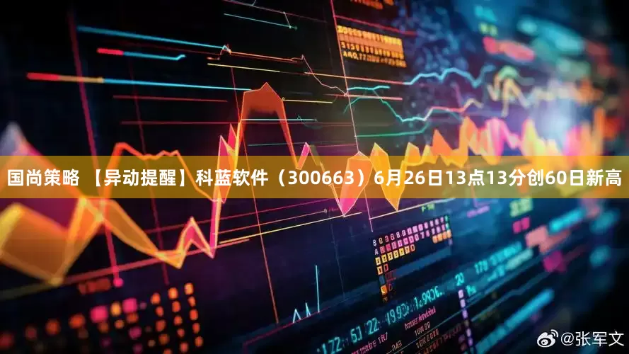 国尚策略 【异动提醒】科蓝软件（300663）6月26日13点13分创60日新高
