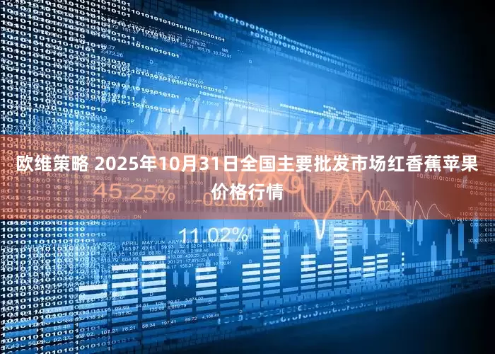 欧维策略 2025年10月31日全国主要批发市场红香蕉苹果价格行情